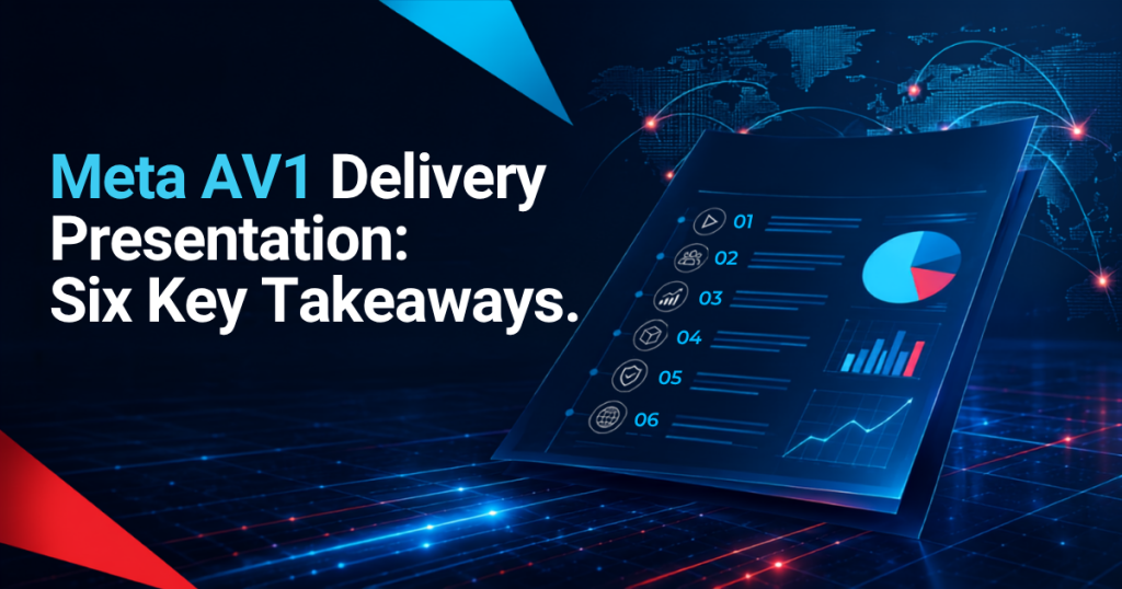 Digital presentation dashboard summarizing key insights from AV1 video delivery analysis