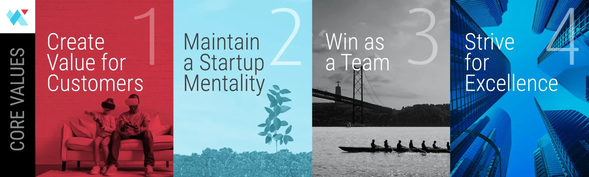 Five-panel banner illustrating company core values: Create Value for Customers; Maintain a Startup Mentality; Win as a Team; Strive for Excellence; vertical 'Core Values' label on the left.
